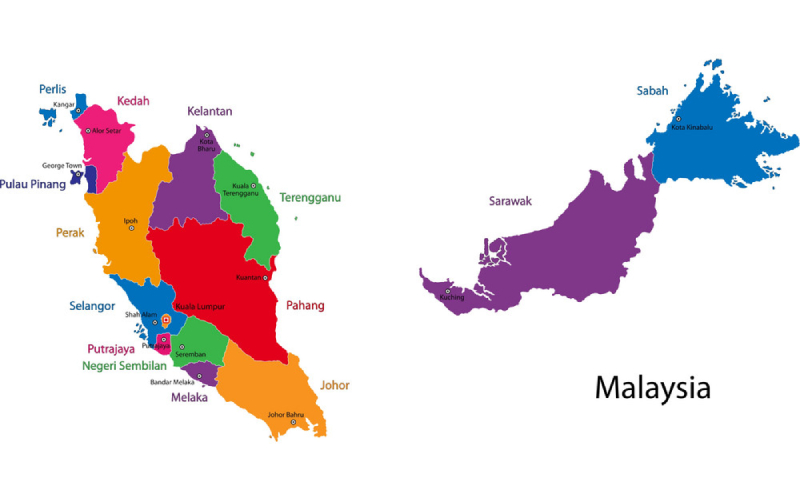 rhtsign-malaysia